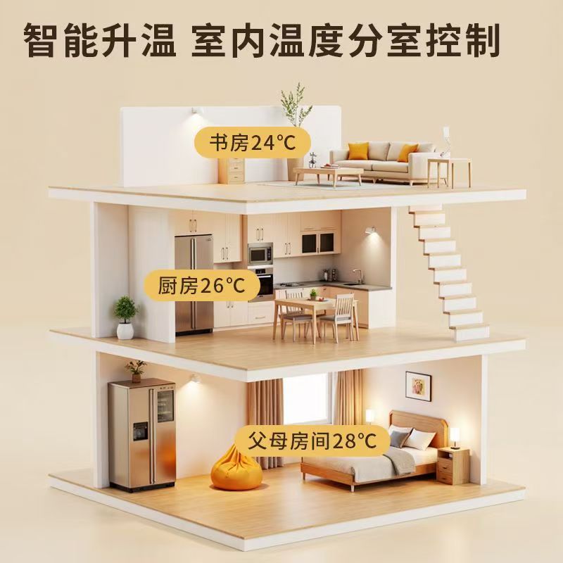 望花区 石墨烯电地暖公司哪家好？户型适配方案指南